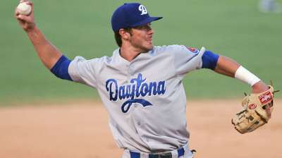 Pipeline Perspectives: Mayo's top draftees