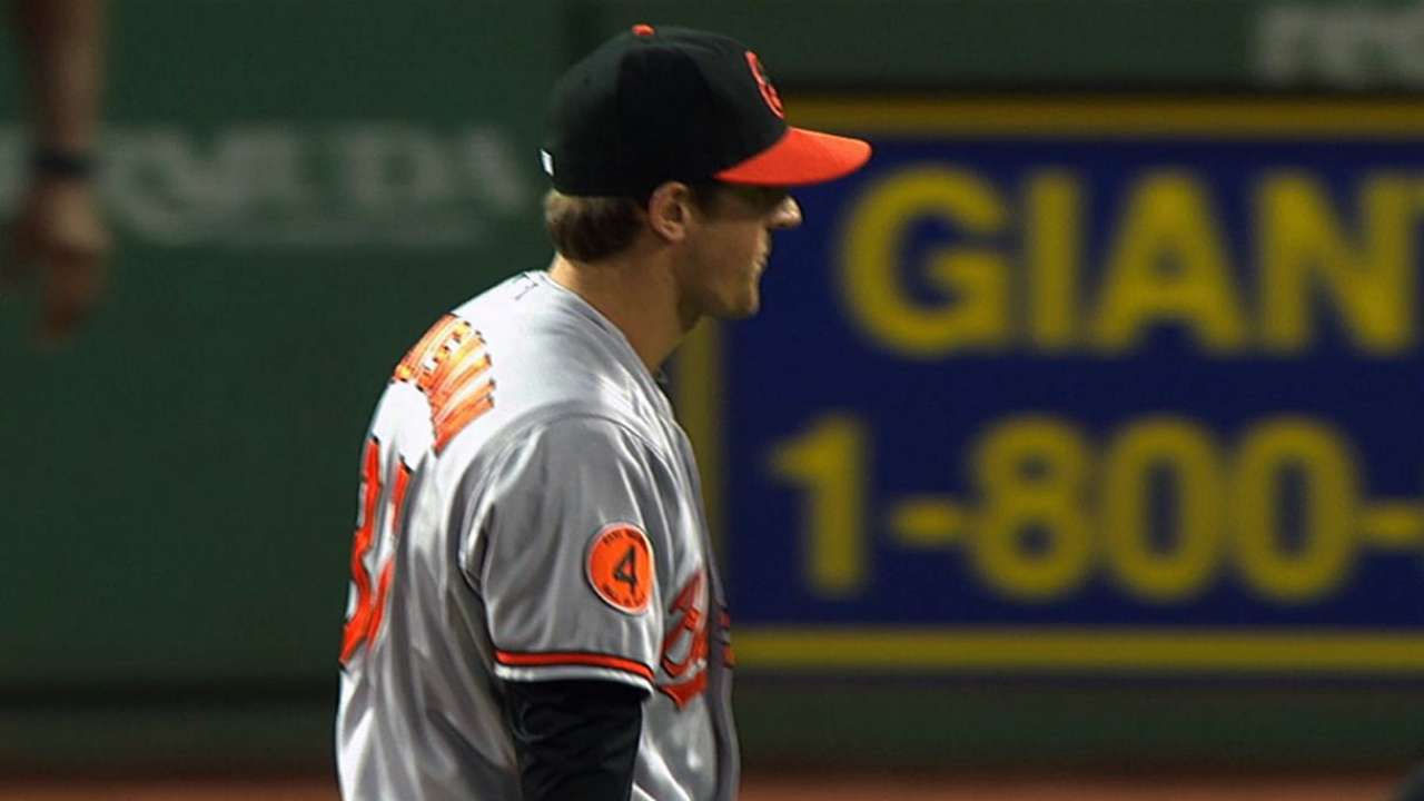 Gausman hopes last year's experience pays off