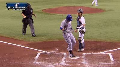 Texas tendering all five arbitration-eligible players