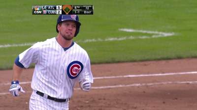 Cubs retain nine with signings, contract tenders