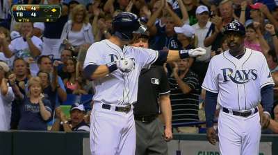 Rays exercise options for Zobrist, Escobar
