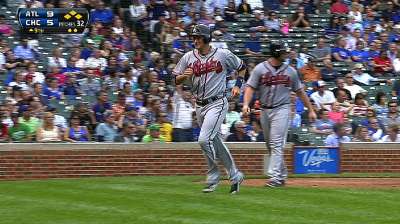 Apology accepted, Gregg will not be released by Cubs