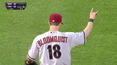 D-backs remain cool to free-agent market