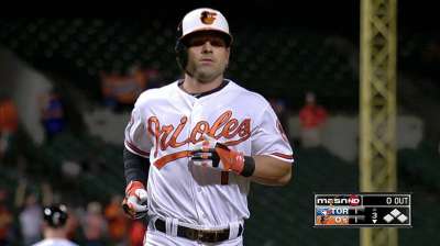 O's decline to extend any qualifying offers