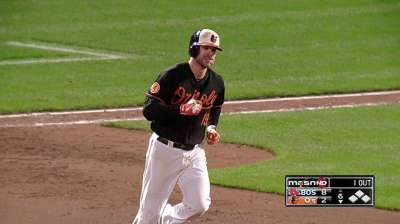 Orioles determined to bounce back in '14