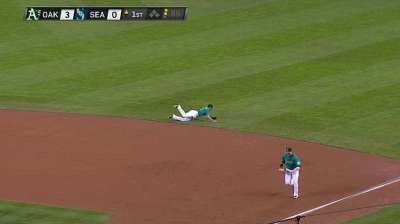 Franklin could move to shortstop