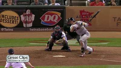 Despite crowded outfield, Tribe likely to tender Stubbs