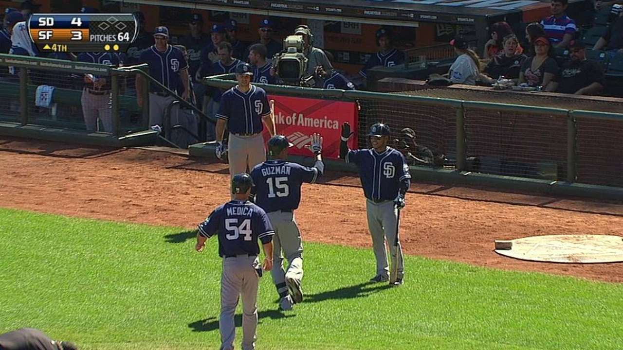 Guzman arrives at camp ready to compete at first base