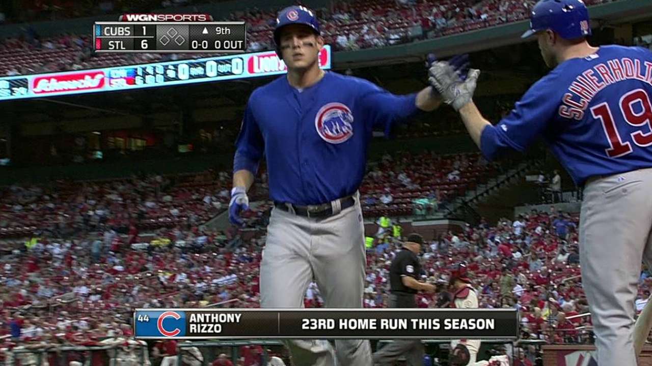 Rizzo determined to build on lessons of 2013