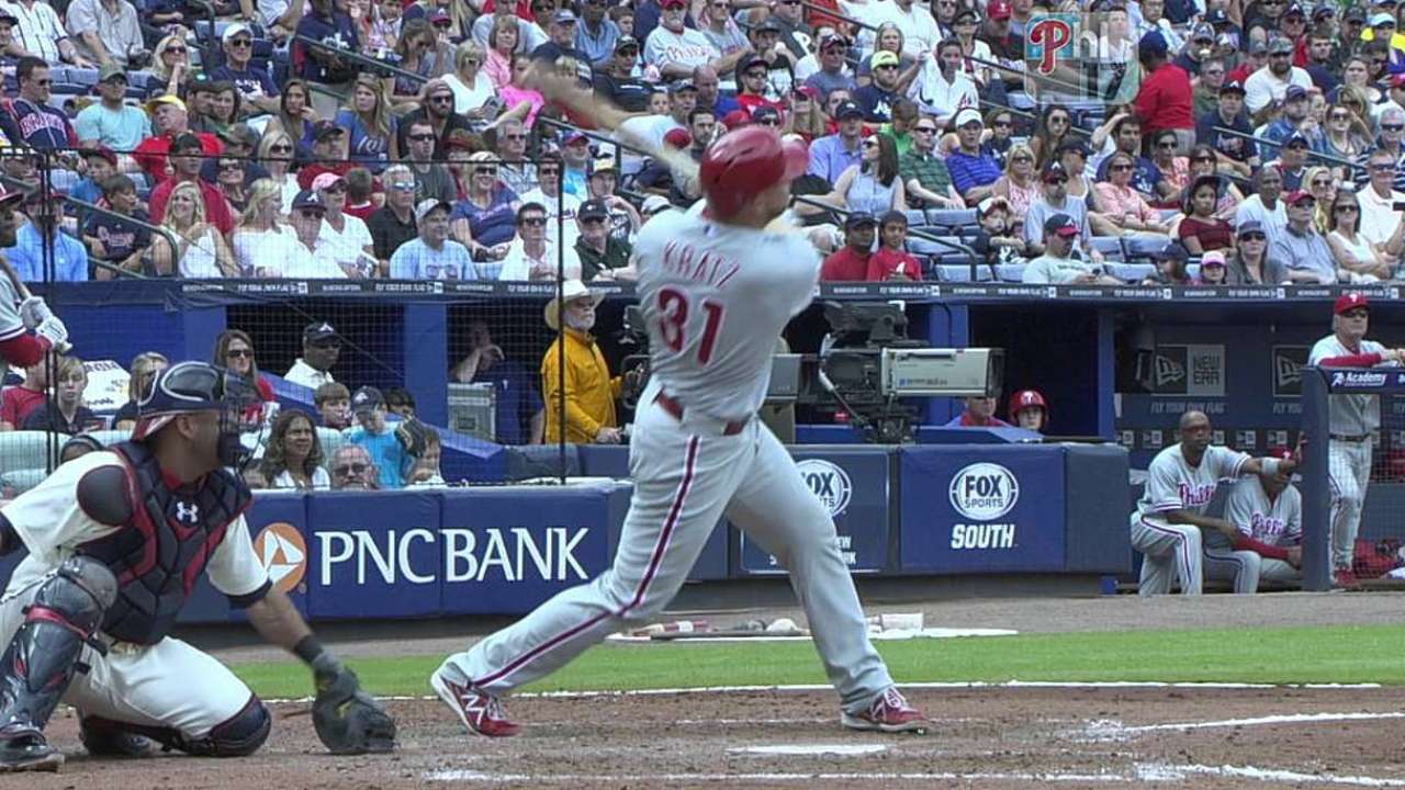 Kratz working to gain comfort with knuckleball