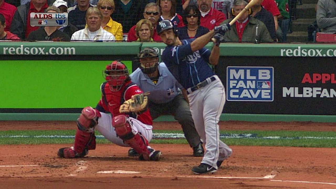 Inbox: Do the Rays have a role for Rodriguez?