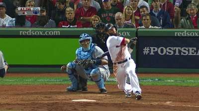 Pedroia has become face of Red Sox franchise