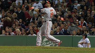 Breakout seasons helped define O's in 2013