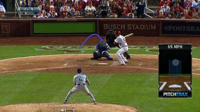 Greinke provides sterling start in Dodgers' loss