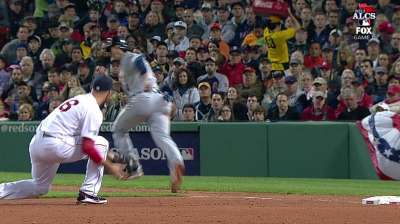 Red Sox corner infielders looking to break out