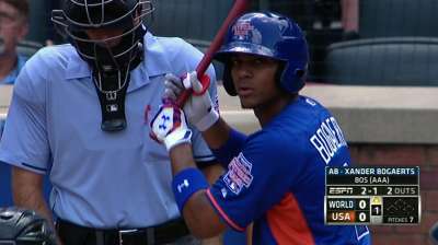 Pipeline Perspectives: Lindor tops among shortstops