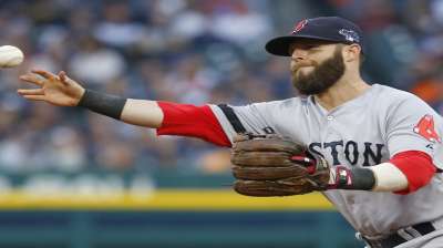 Farrell: Pedroia 'maybe overdoing' things