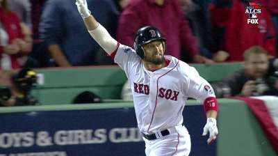 Did you know? ALCS Game 6: BOS 5, DET 2