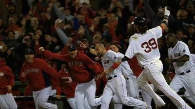 Red Sox weighing alternatives for plate coverage