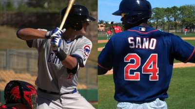 Pipeline Perspectives: Sano has more upside