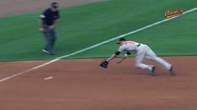 Machado elected AL's top defender by fans, SABR