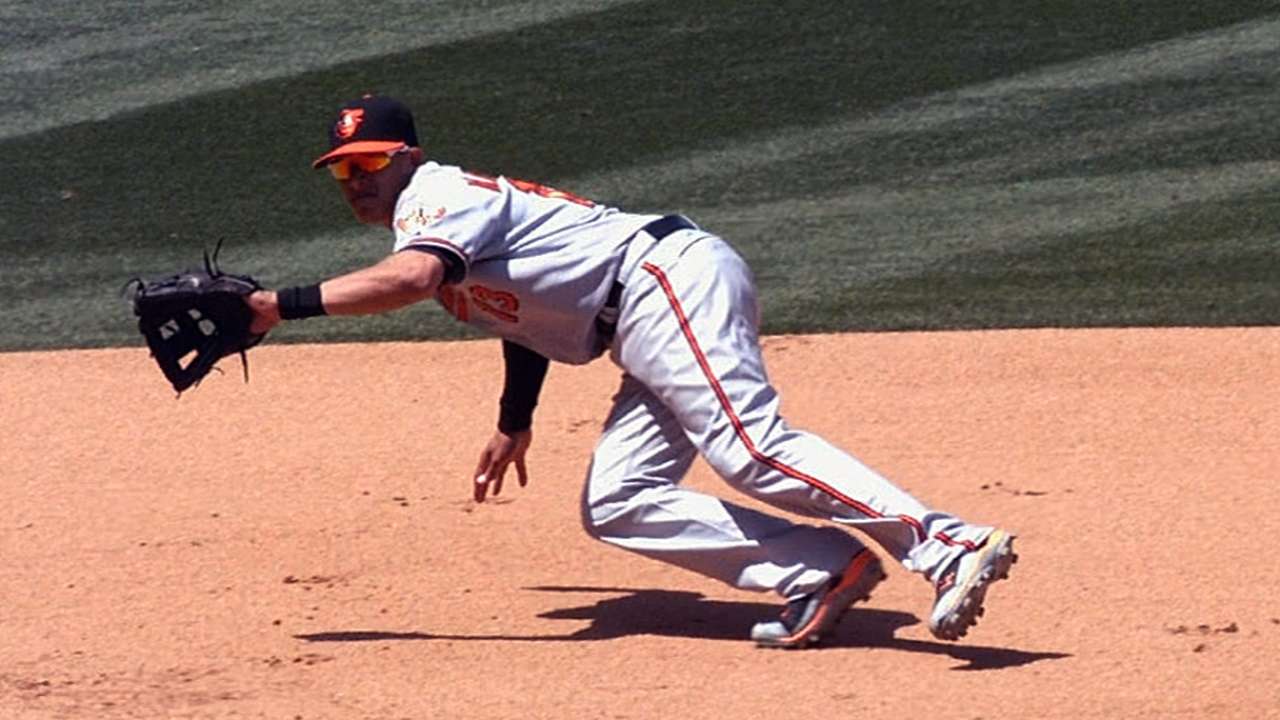Orioles' postseason hopes depend largely on defense