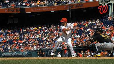 Harper snags two of Nats' seven GIBBY nominations