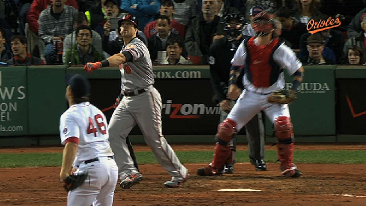 Davis discusses breakout year with MLB.com