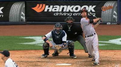 Duquette: 'We are not shopping J.J. Hardy'