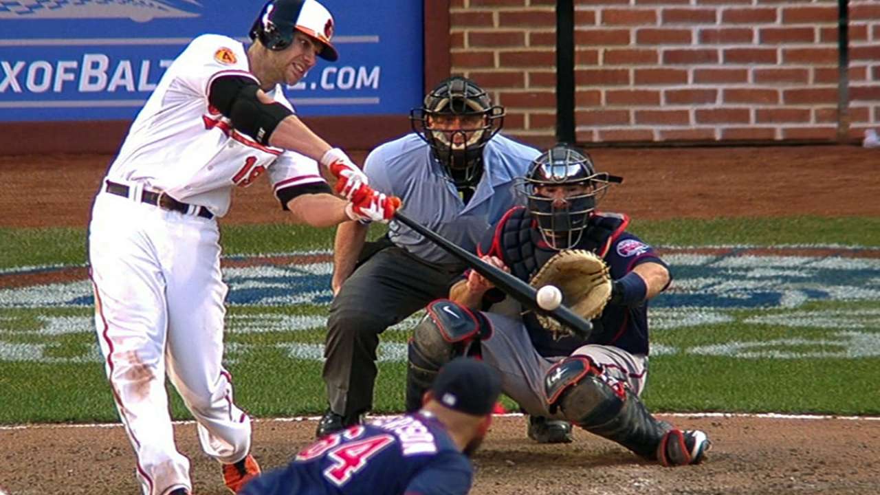 Davis named AL Player of Week after historic start
