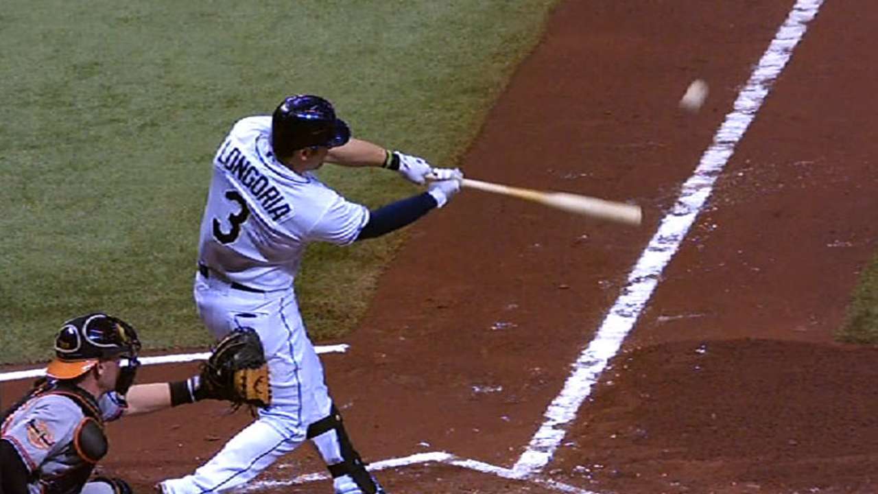 Inbox: What to expect from healthy Longo?