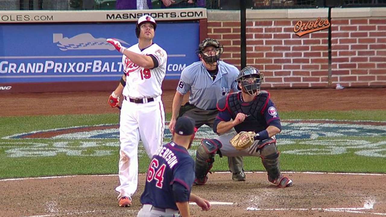 Twins option Robertson to Triple-A