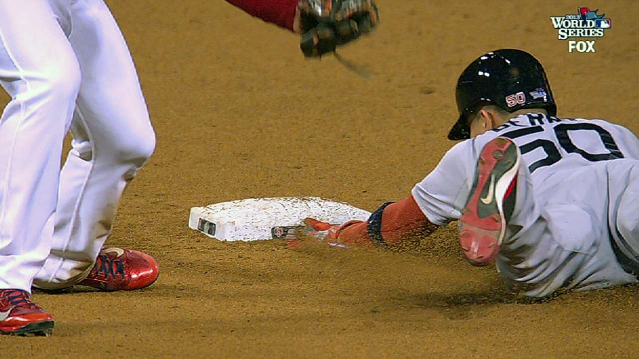 Five get Minors deals, spring invites from Red Sox