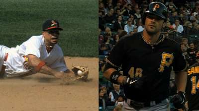 Marlins sign Furcal to one-year deal to play second