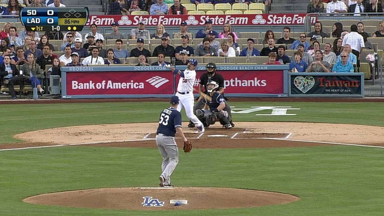 A-Gone in need of votes to start in All-Star Game