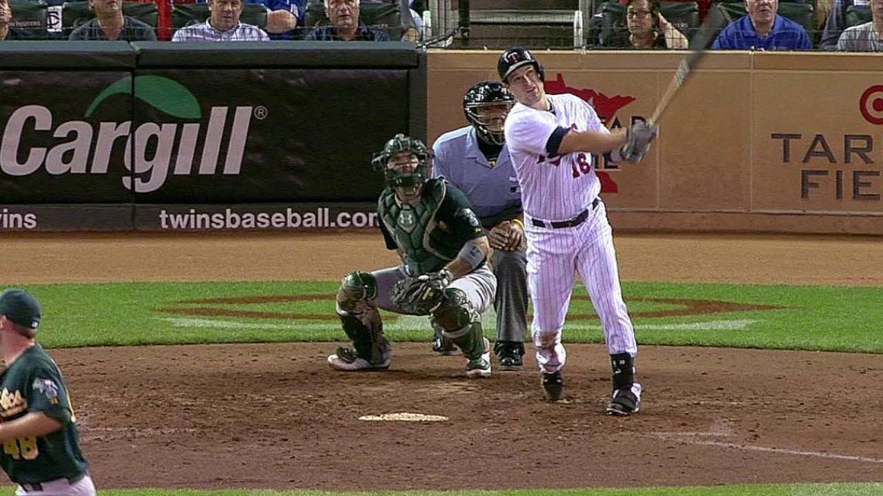 Inbox: Who will see majority of DH at-bats?