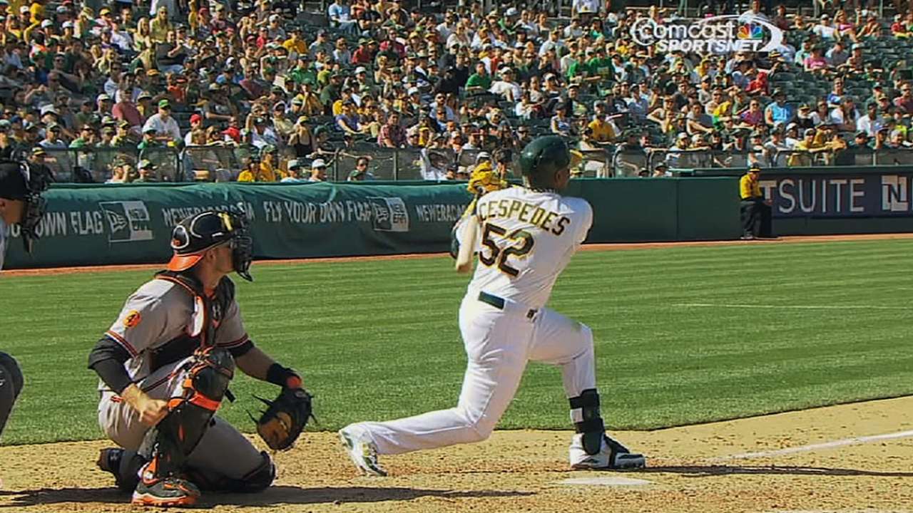 Around the Horn: Outfielders