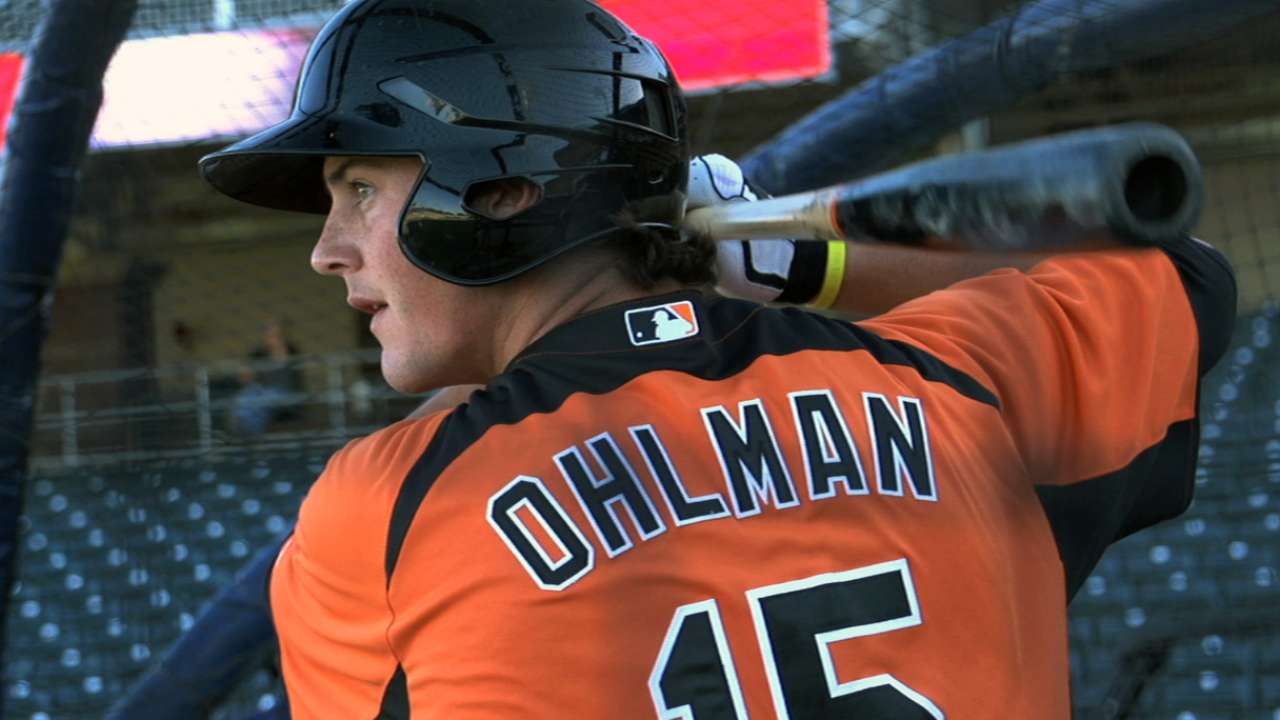 Ohlman worth watching as he climbs Minors ladder