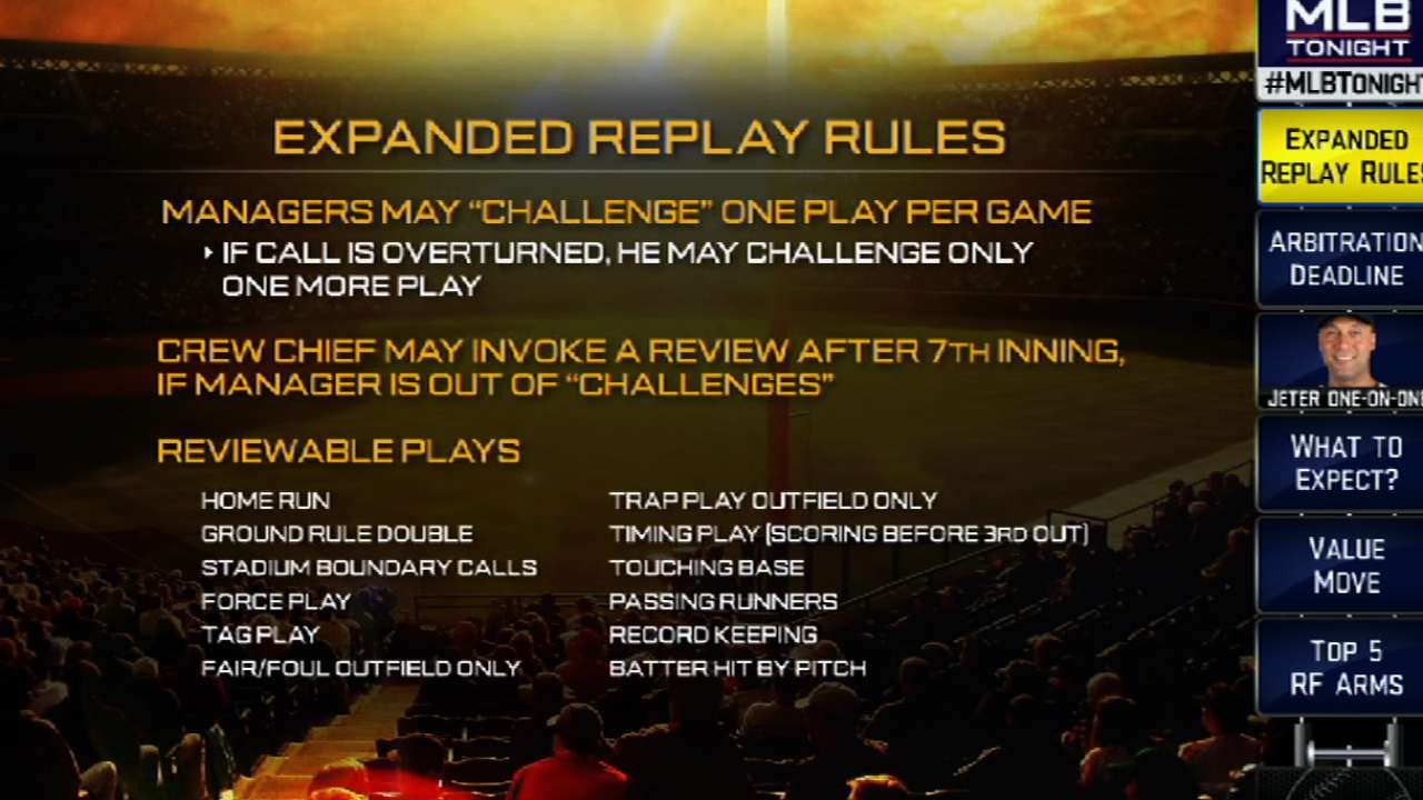 Williams meets with MLB to discuss instant replay