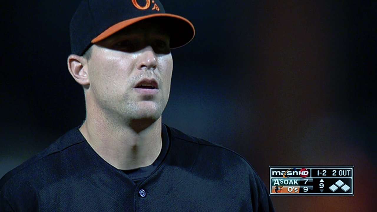 Around the Horn: Bullpen