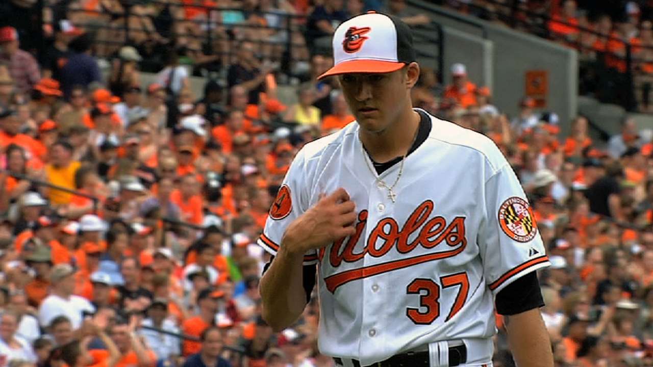 Gausman on call if rain forces twin bill in Detroit