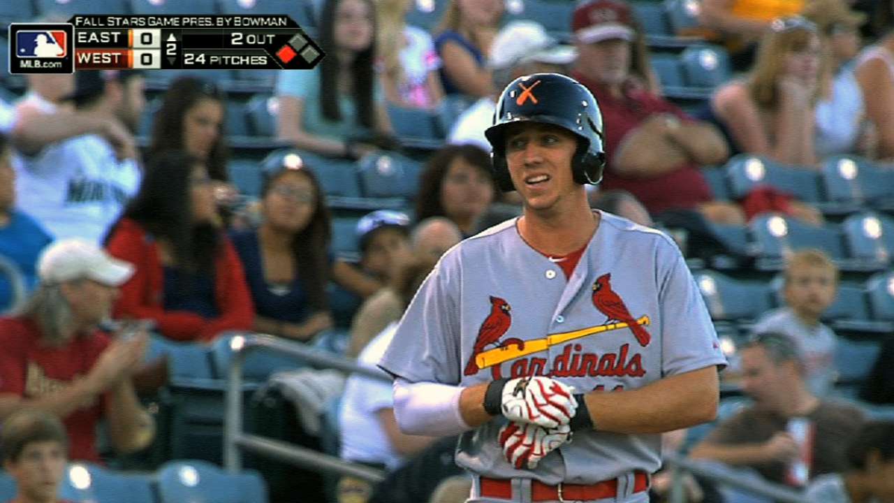 Several non-roster invitees could have impact