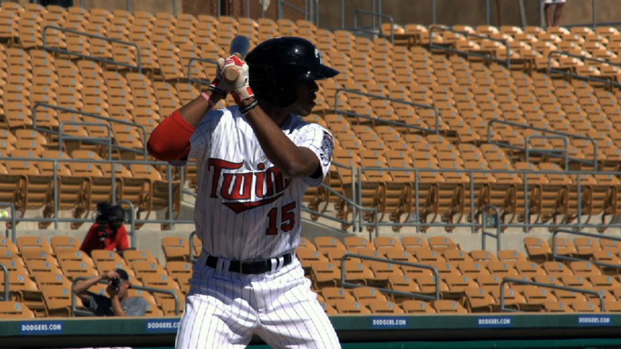 Prospect Watch: Top 10 outfielders
