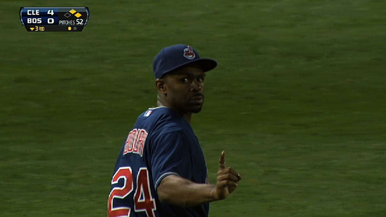 Indians announce Spring Training radio, TV schedules