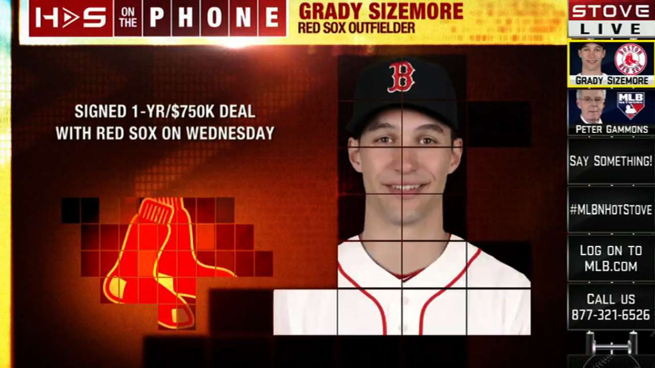 Inbox: Will Sizemore win center-field job in camp?