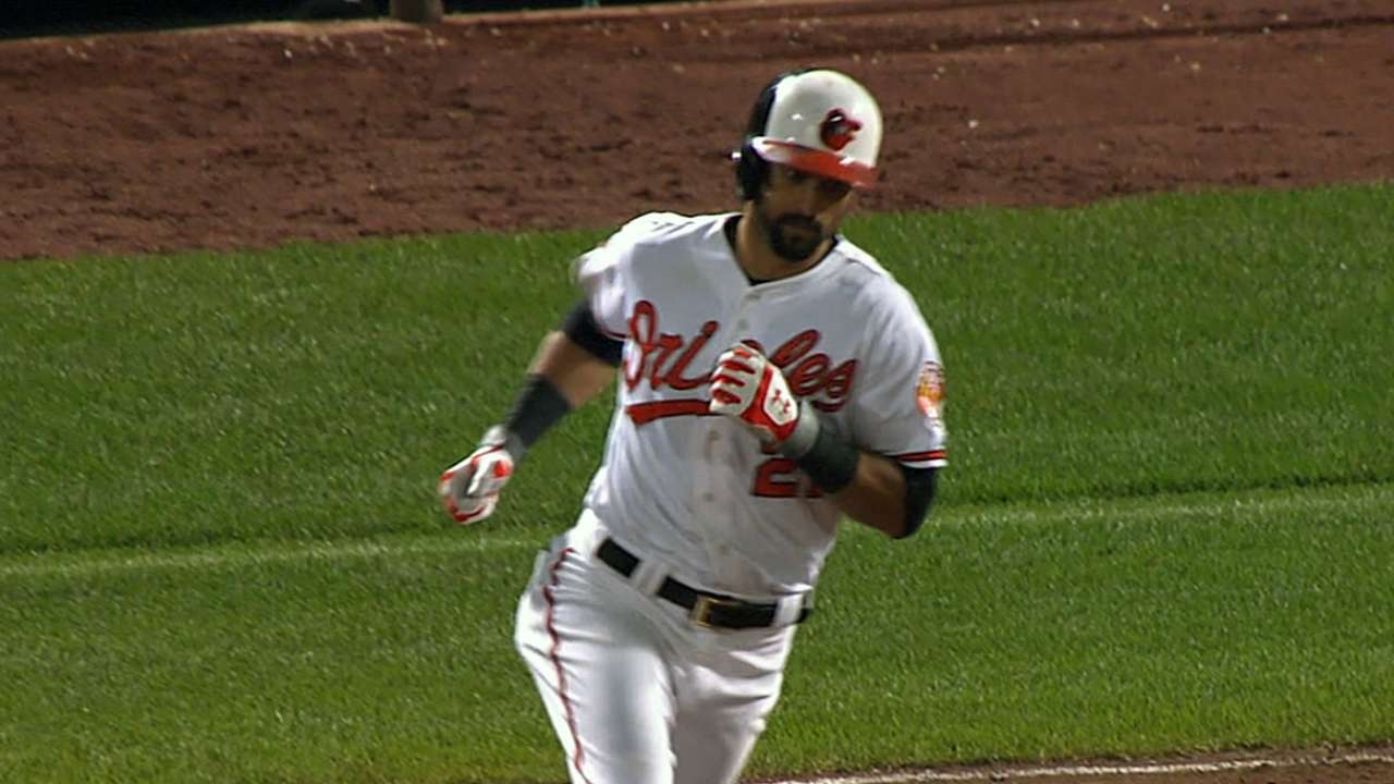 Markakis primed, healthy to make impact