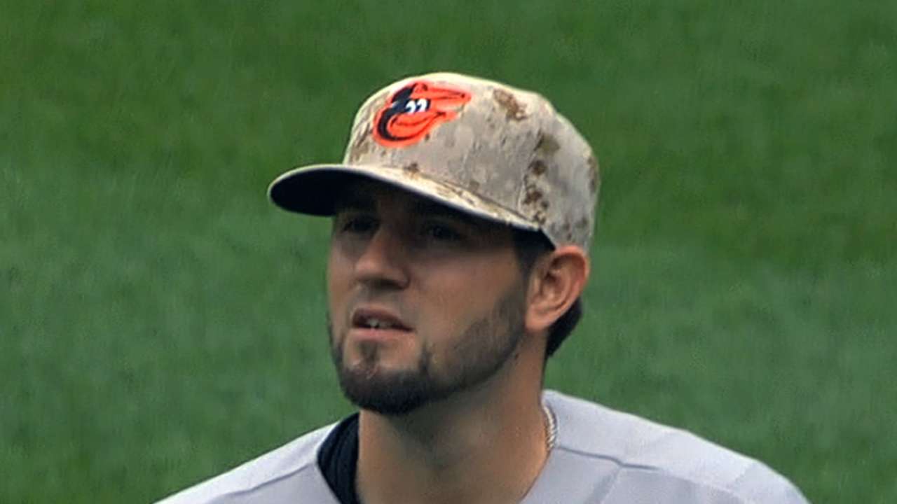 Waivers help Cubs clear space for Hammel, McDonald