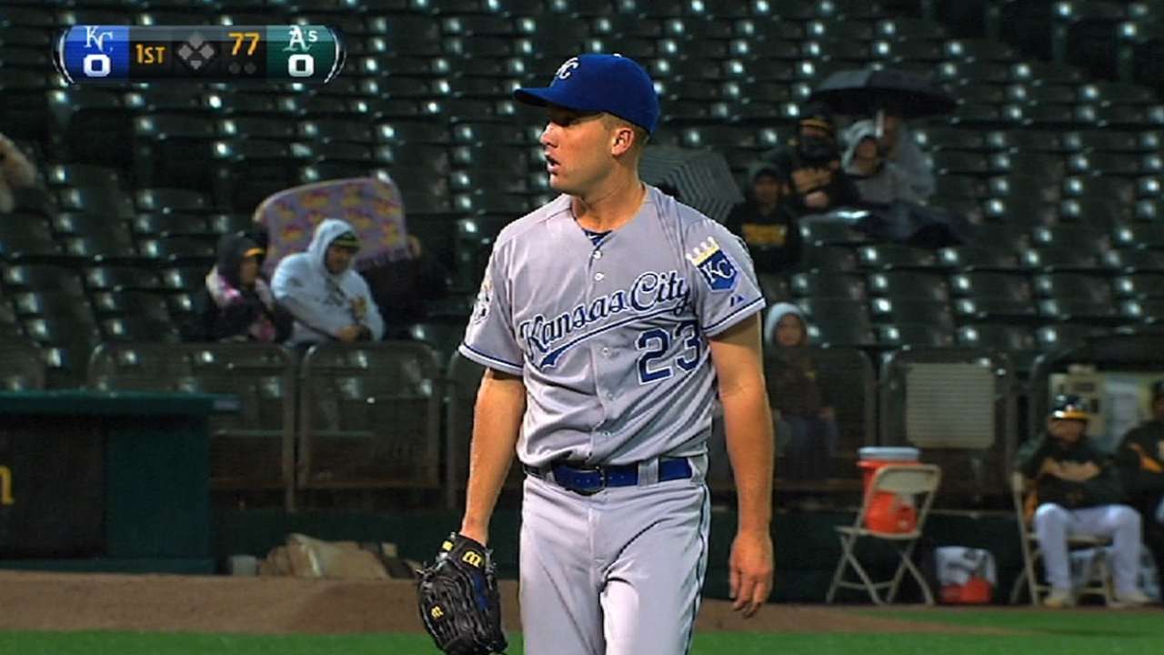 Duffy endures rough outing amid quest for roster spot