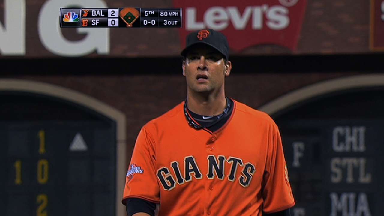 Vogelsong pronounces spring off to 'a good start'