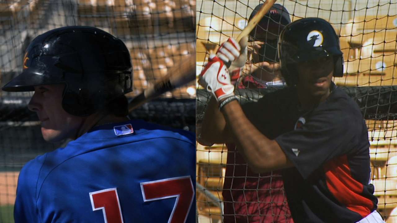 Perspectives: Twins boast best trio of prospects